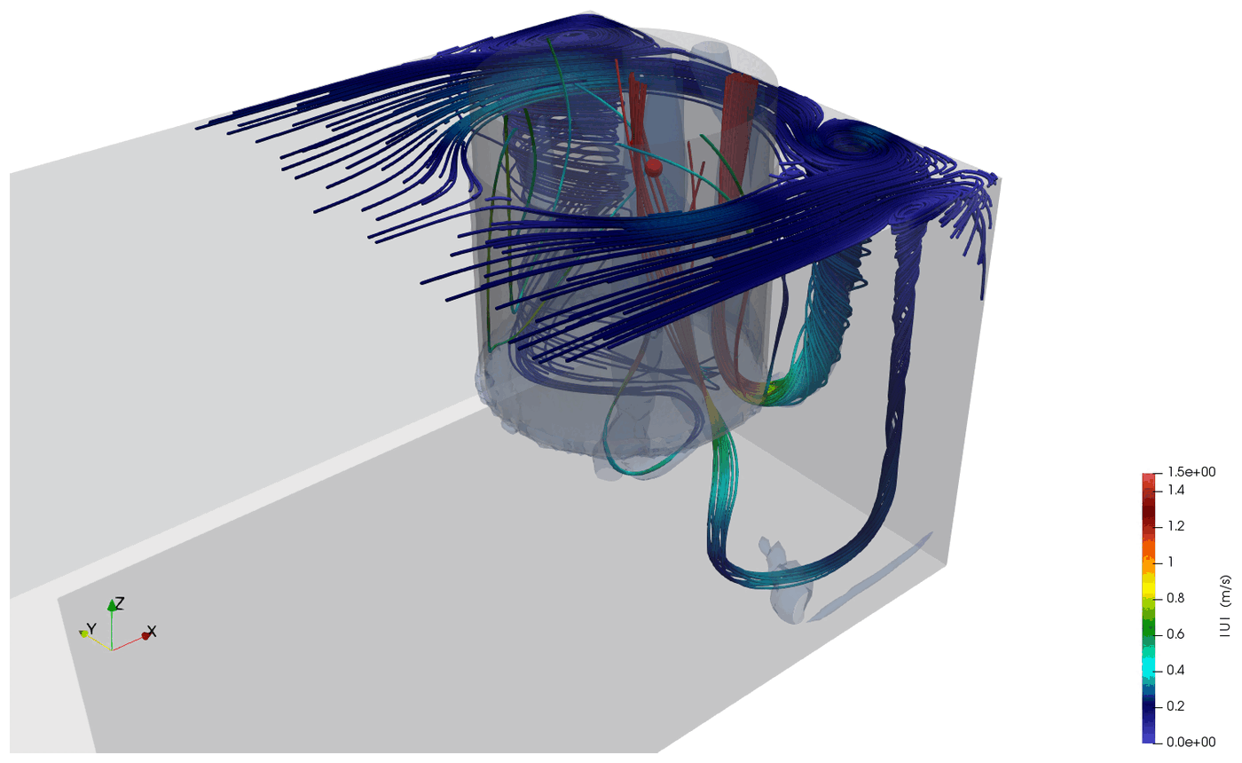 Visualização 3D de vórtices mostrando linhas de corrente em espiral entrando no tubo de sucção